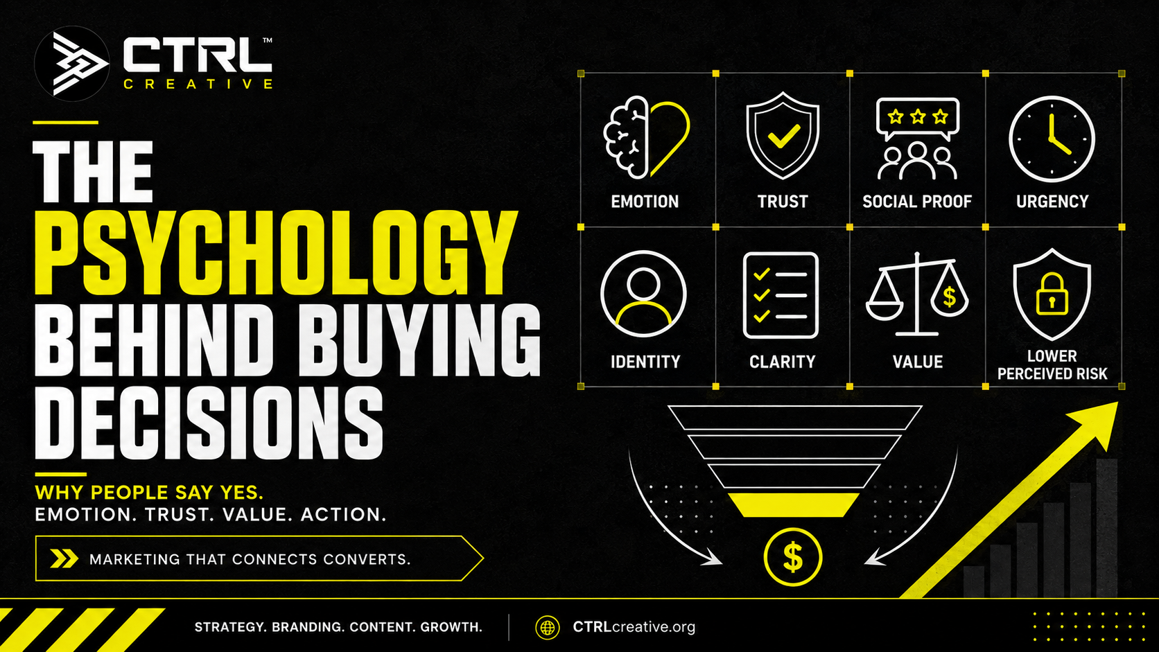 he psychology behind buying decisions and consumer behavior marketing graphic by CTRL Creative